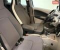 Синий Рено Зое, объемом двигателя 0 л и пробегом 117 тыс. км за 7500 $, фото 19 на Automoto.ua