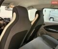 Синий Рено Зое, объемом двигателя 0 л и пробегом 117 тыс. км за 7500 $, фото 22 на Automoto.ua