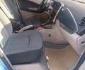 Синій Рено Зое, об'ємом двигуна 0 л та пробігом 137 тис. км за 7000 $, фото 3 на Automoto.ua