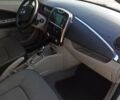 Синий Рено Зое, объемом двигателя 0 л и пробегом 44 тыс. км за 6750 $, фото 11 на Automoto.ua