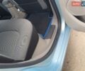 Синий Рено Зое, объемом двигателя 0 л и пробегом 178 тыс. км за 6399 $, фото 51 на Automoto.ua