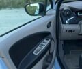 Синий Рено Зое, объемом двигателя 0 л и пробегом 110 тыс. км за 7700 $, фото 5 на Automoto.ua