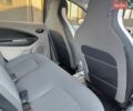 Синий Рено Зое, объемом двигателя 0 л и пробегом 110 тыс. км за 6500 $, фото 12 на Automoto.ua