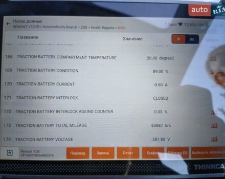 Синий Рено Зое, объемом двигателя 0 л и пробегом 84 тыс. км за 7800 $, фото 10 на Automoto.ua