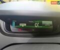 Синій Рено Зое, об'ємом двигуна 0 л та пробігом 160 тис. км за 9550 $, фото 1 на Automoto.ua