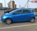 Синий Рено Зое, объемом двигателя 0 л и пробегом 77 тыс. км за 6500 $, фото 4 на Automoto.ua