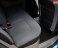 Синий Рено Зое, объемом двигателя 0 л и пробегом 156 тыс. км за 6999 $, фото 40 на Automoto.ua