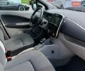 Синий Рено Зое, объемом двигателя 0 л и пробегом 87 тыс. км за 7700 $, фото 11 на Automoto.ua