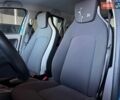 Синий Рено Зое, объемом двигателя 0 л и пробегом 95 тыс. км за 6900 $, фото 8 на Automoto.ua
