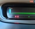 Синий Рено Зое, объемом двигателя 0 л и пробегом 135 тыс. км за 6850 $, фото 1 на Automoto.ua