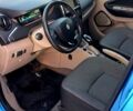 Синий Рено Зое, объемом двигателя 0 л и пробегом 0 тыс. км за 7000 $, фото 2 на Automoto.ua