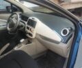 Синий Рено Зое, объемом двигателя 0 л и пробегом 77 тыс. км за 7999 $, фото 4 на Automoto.ua