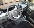 Синий Рено Зое, объемом двигателя 0 л и пробегом 130 тыс. км за 3900 $, фото 4 на Automoto.ua