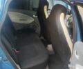 Синий Рено Зое, объемом двигателя 0 л и пробегом 77 тыс. км за 7999 $, фото 6 на Automoto.ua