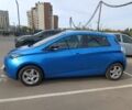 Синий Рено Зое, объемом двигателя 0 л и пробегом 77 тыс. км за 7000 $, фото 6 на Automoto.ua