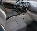Синий Рено Зое, объемом двигателя 0 л и пробегом 84 тыс. км за 7800 $, фото 6 на Automoto.ua