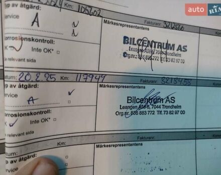 Синий Рено Зое, объемом двигателя 0 л и пробегом 121 тыс. км за 6700 $, фото 28 на Automoto.ua
