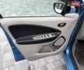 Синій Рено Зое, об'ємом двигуна 0 л та пробігом 104 тис. км за 5700 $, фото 27 на Automoto.ua