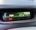 Синий Рено Зое, объемом двигателя 0 л и пробегом 108 тыс. км за 6600 $, фото 7 на Automoto.ua