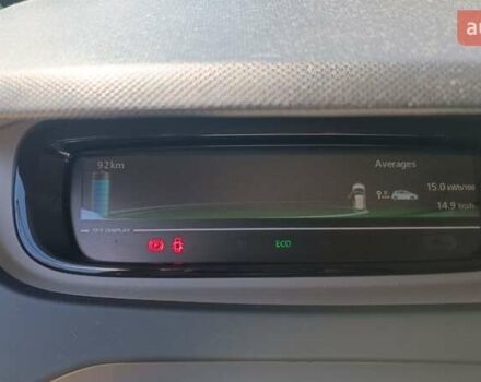 Синий Рено Зое, объемом двигателя 0 л и пробегом 77 тыс. км за 6500 $, фото 10 на Automoto.ua