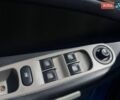 Синий Рено Зое, объемом двигателя 0 л и пробегом 95 тыс. км за 6900 $, фото 21 на Automoto.ua