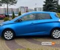 Синий Рено Зое, объемом двигателя 24 л и пробегом 80 тыс. км за 8400 $, фото 3 на Automoto.ua