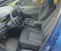 Синий Рено Зое, объемом двигателя 0 л и пробегом 140 тыс. км за 9500 $, фото 4 на Automoto.ua