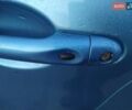 Синий Рено Зое, объемом двигателя 0 л и пробегом 121 тыс. км за 6700 $, фото 23 на Automoto.ua