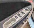 Синій Рено Зое, об'ємом двигуна 0 л та пробігом 172 тис. км за 7400 $, фото 20 на Automoto.ua