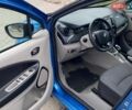 Синий Рено Зое, объемом двигателя 0 л и пробегом 146 тыс. км за 6500 $, фото 5 на Automoto.ua