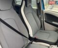 Синий Рено Зое, объемом двигателя 0 л и пробегом 146 тыс. км за 6470 $, фото 8 на Automoto.ua