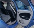 Синий Рено Зое, объемом двигателя 0 л и пробегом 84 тыс. км за 7800 $, фото 3 на Automoto.ua