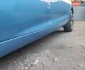 Синий Рено Зое, объемом двигателя 0 л и пробегом 161 тыс. км за 9400 $, фото 20 на Automoto.ua