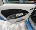Синій Рено Зое, об'ємом двигуна 0 л та пробігом 105 тис. км за 5950 $, фото 19 на Automoto.ua