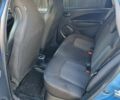 Синий Рено Зое, объемом двигателя 0 л и пробегом 130 тыс. км за 8900 $, фото 3 на Automoto.ua