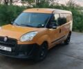 Синий Рено Зое, объемом двигателя 0 л и пробегом 112 тыс. км за 7300 $, фото 1 на Automoto.ua