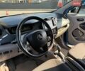 Синий Рено Зое, объемом двигателя 0 л и пробегом 124 тыс. км за 6999 $, фото 14 на Automoto.ua