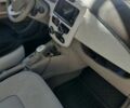 Синій Рено Зое, об'ємом двигуна 0 л та пробігом 110 тис. км за 9700 $, фото 10 на Automoto.ua