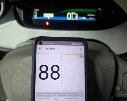 Синій Рено Зое, об'ємом двигуна 1 л та пробігом 110 тис. км за 9900 $, фото 6 на Automoto.ua