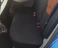 Синий Рено Зое, объемом двигателя 0 л и пробегом 82 тыс. км за 9300 $, фото 1 на Automoto.ua