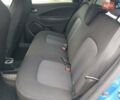 Синий Рено Зое, объемом двигателя 0 л и пробегом 86 тыс. км за 9700 $, фото 20 на Automoto.ua