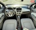 Синій Рено Зое, об'ємом двигуна 0 л та пробігом 68 тис. км за 9700 $, фото 36 на Automoto.ua