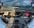 Синий Рено Зое, объемом двигателя 0 л и пробегом 110 тыс. км за 9800 $, фото 29 на Automoto.ua