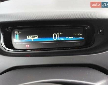 Синий Рено Зое, объемом двигателя 0 л и пробегом 132 тыс. км за 9300 $, фото 10 на Automoto.ua