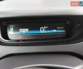 Синий Рено Зое, объемом двигателя 0 л и пробегом 132 тыс. км за 9300 $, фото 10 на Automoto.ua