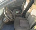 Синій Рено Зое, об'ємом двигуна 0 л та пробігом 185 тис. км за 10500 $, фото 4 на Automoto.ua