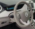 Синій Рено Зое, об'ємом двигуна 0 л та пробігом 70 тис. км за 9300 $, фото 10 на Automoto.ua