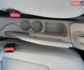 Синій Рено Зое, об'ємом двигуна 0 л та пробігом 68 тис. км за 9700 $, фото 43 на Automoto.ua