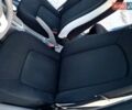 Синій Рено Зое, об'ємом двигуна 0 л та пробігом 151 тис. км за 7950 $, фото 21 на Automoto.ua