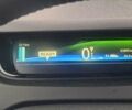 Синій Рено Зое, об'ємом двигуна 0 л та пробігом 92 тис. км за 9200 $, фото 5 на Automoto.ua